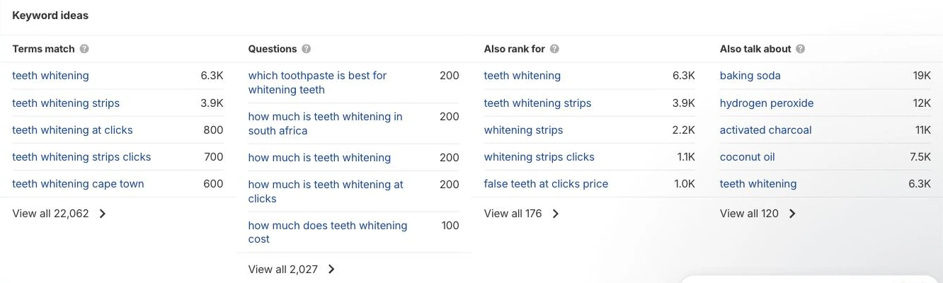 SEO tool keyword ideas for teeth whitening, grouped into matching terms, questions, also rank for and also talk about